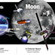 Image for article titled Chinese Space Agency Official Thinks Planned US Lunar Orbital Station Is Pretty Stupid